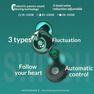 Soundproof Noise-Reducing Earplugs