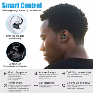 Translator Earbuds 144 Languages