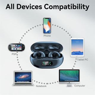Bone Conduction Wireless Ear Clip Headphones